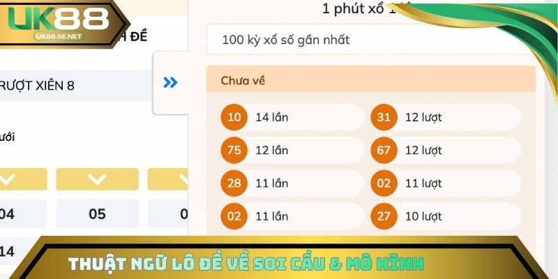 Soi cầu và mô hình dự đoán khá quan trọng