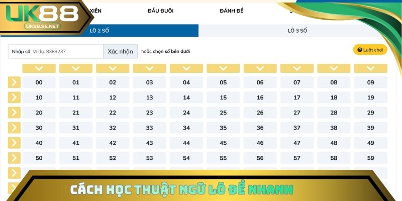 Tips học nhanh kiến thức đơn giản cho người mới